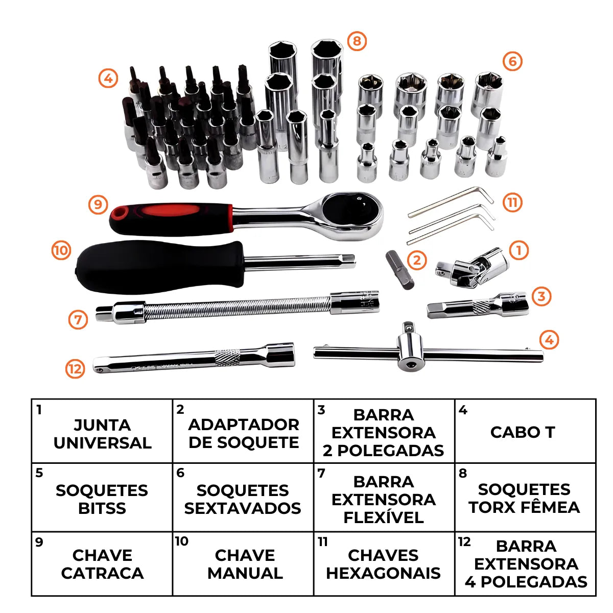 Kit de Soquetes Multifuncional 53 Peças Kasina