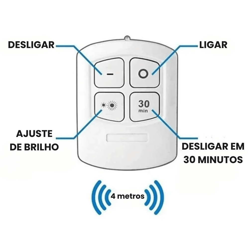 Kit-3-lampadas-LED-controle-sem-fio